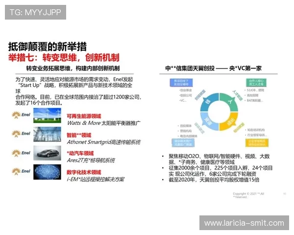 ag网址视讯市场分析：行业发展前景与投资机会探讨