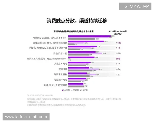 不断优化的技术保障措施,让ag视讯正规网站成为行业领先品牌