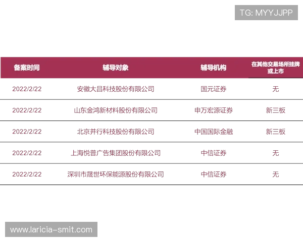 K8现金在线注册流程详解新用户快速入门指南助你轻松开启游戏之旅