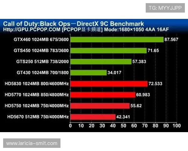 K8.com凯发百家乐官网的客户服务评价与玩家反馈，助你选择最优游戏平台