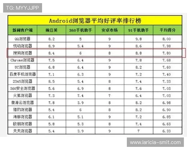 K8凯发百家乐官网的最新版本更新内容与功能优化介绍