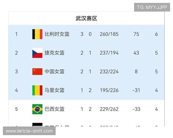 2026世界杯预选赛中国队赛程时间表及积分榜最新排名全攻略