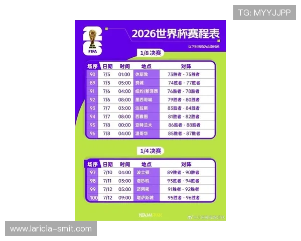 2026年美加墨世界杯亚洲区预选赛积分榜最新动态与排名趋势解读