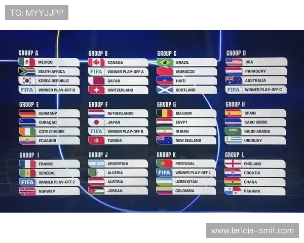 美加墨世界杯亚洲区预选赛赛前战术分析与球队状态评估